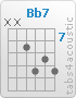 Accord Bb7 (x,x,8,10,9,10)